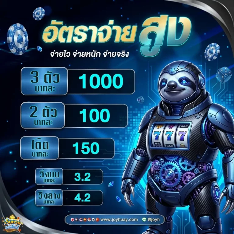 หวยลาว มีกี่ตัว โปรโมชั่น