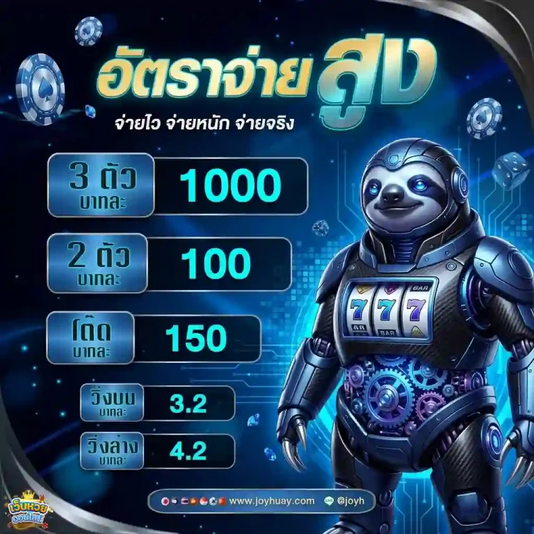 หวยลาว มีกี่ตัว โปรโมชั่น